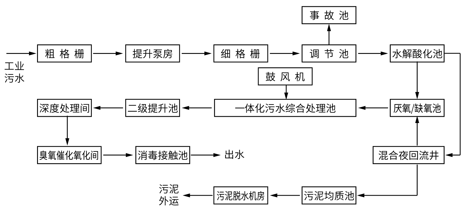 凯时登录入口(中国游)官方网站