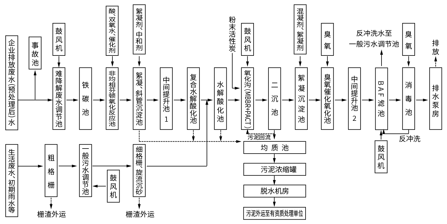 凯时登录入口(中国游)官方网站