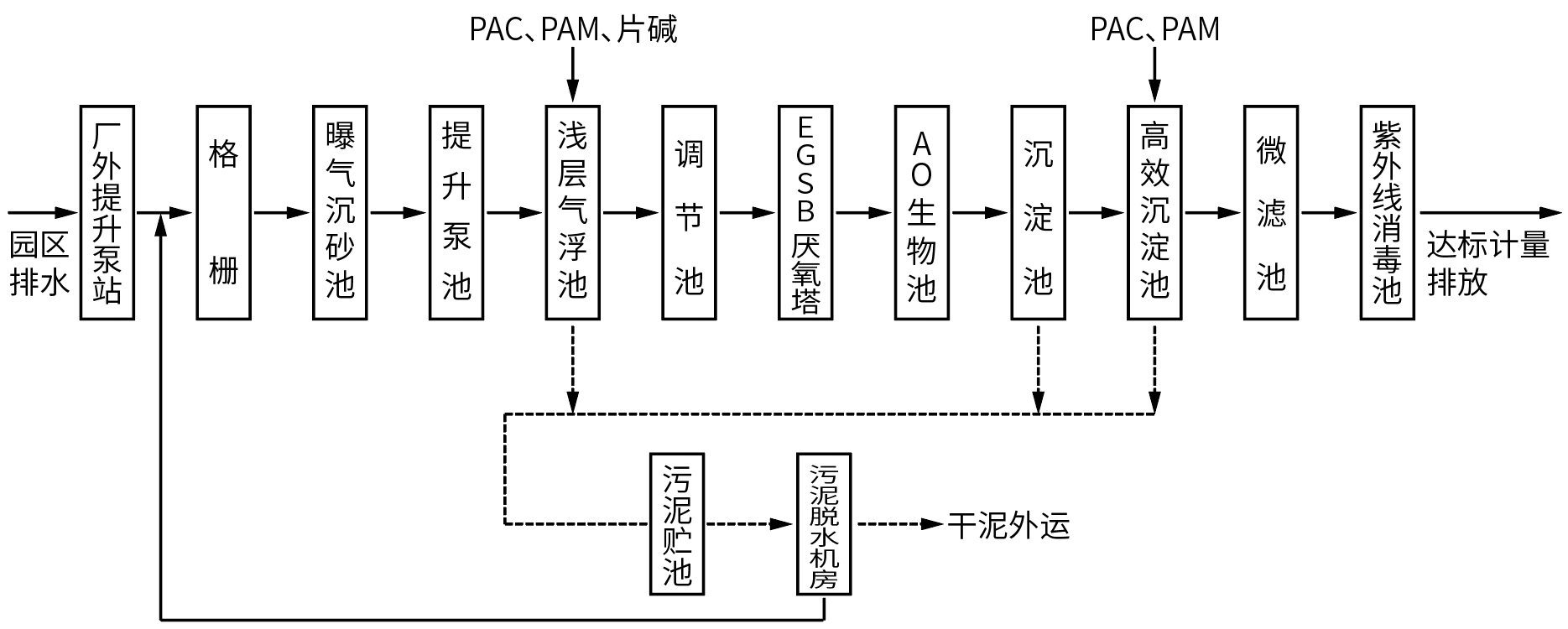 凯时登录入口(中国游)官方网站