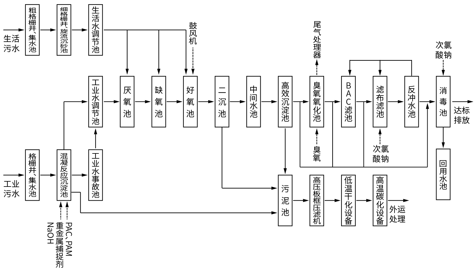 凯时登录入口(中国游)官方网站