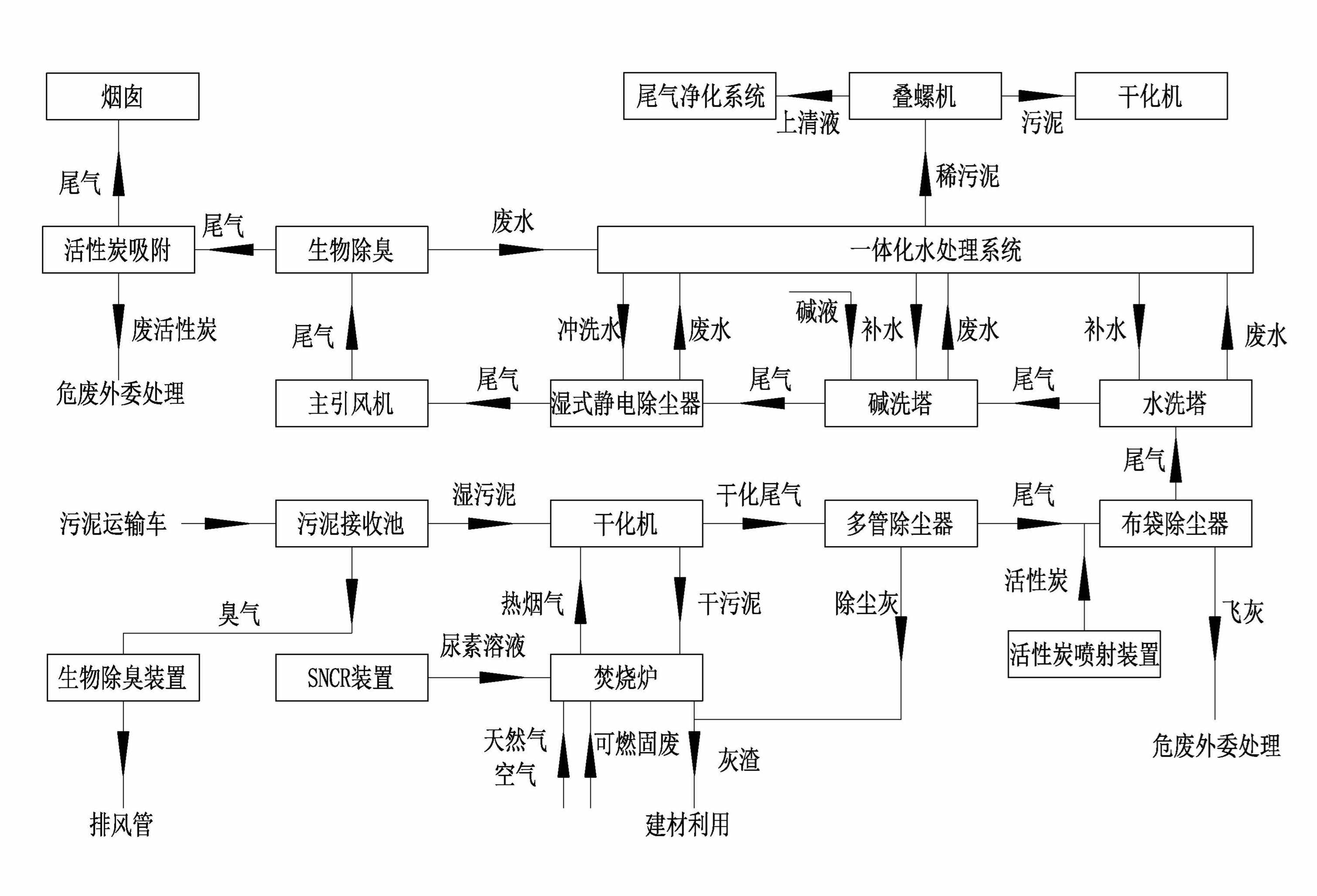 凯时登录入口(中国游)官方网站