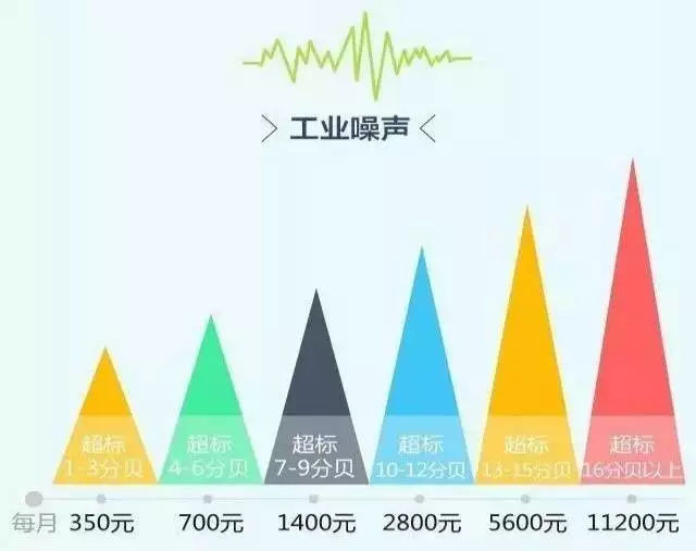 凯时登录入口(中国游)官方网站