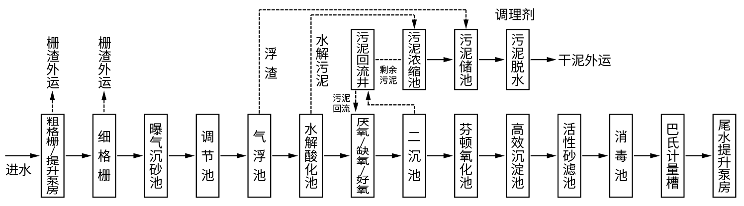 凯时登录入口(中国游)官方网站