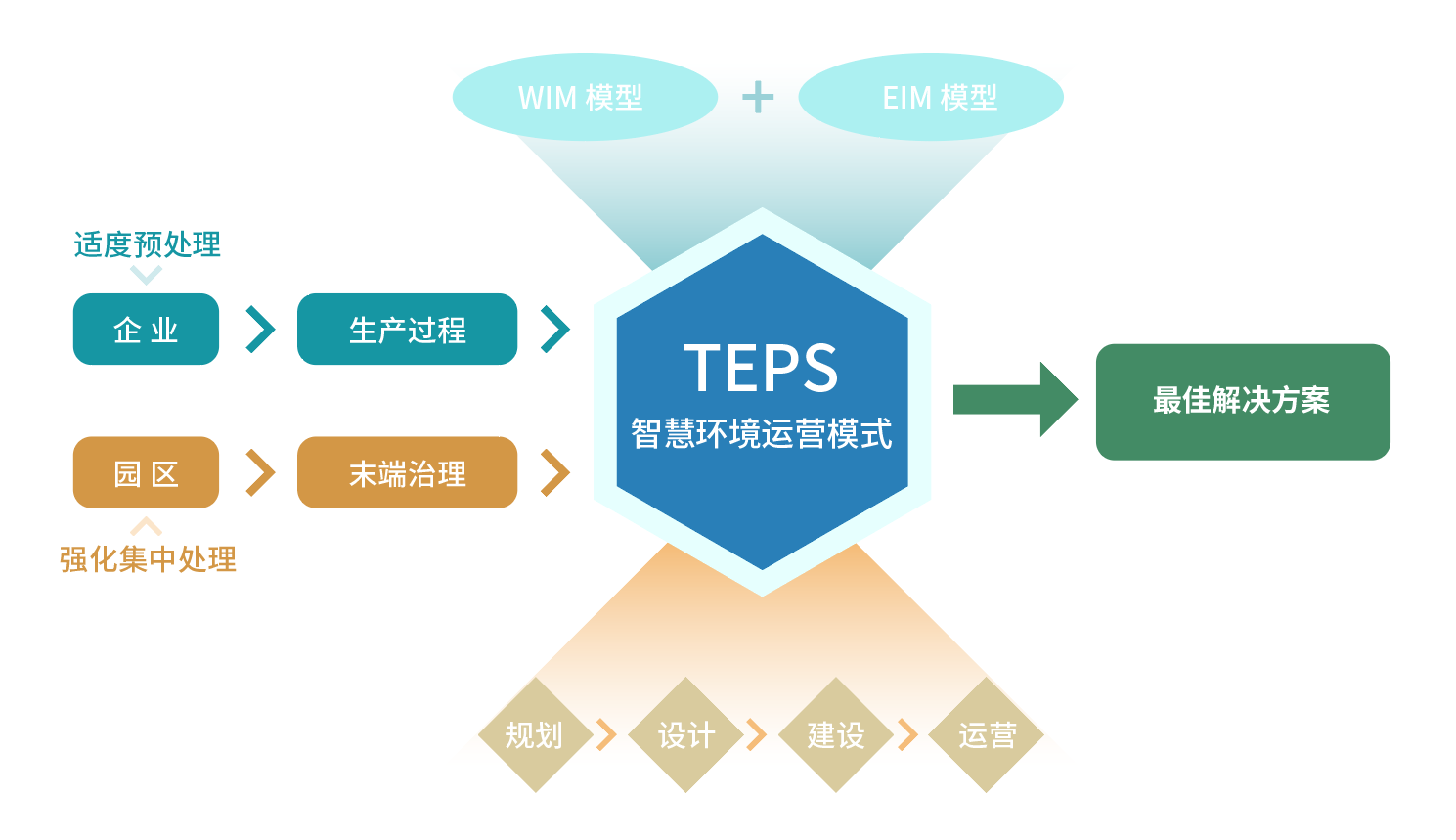 凯时登录入口(中国游)官方网站