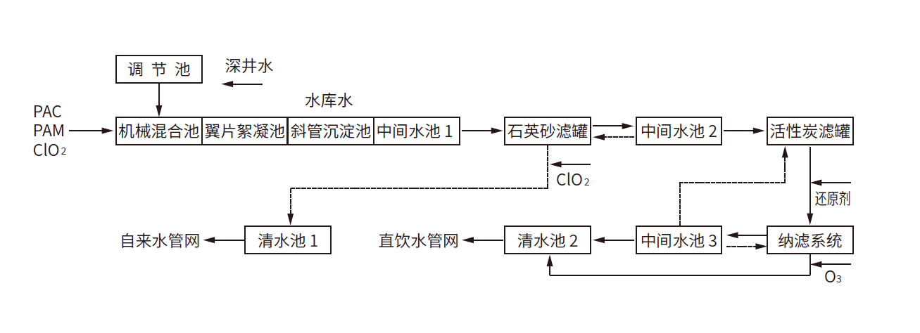 凯时登录入口(中国游)官方网站