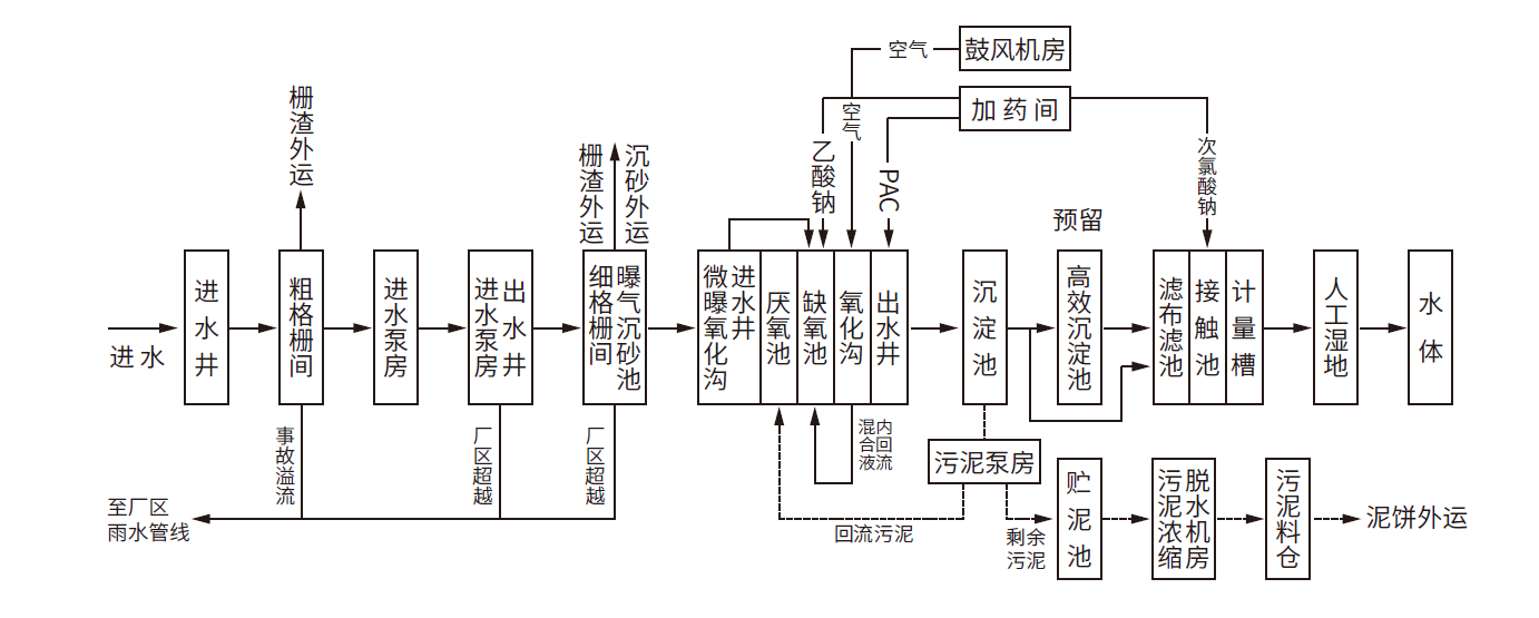 凯时登录入口(中国游)官方网站