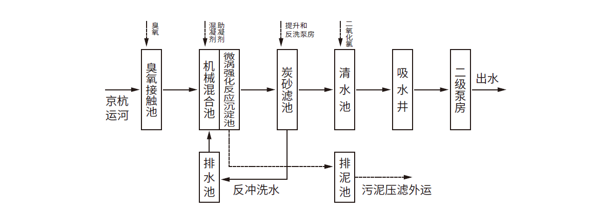 凯时登录入口(中国游)官方网站