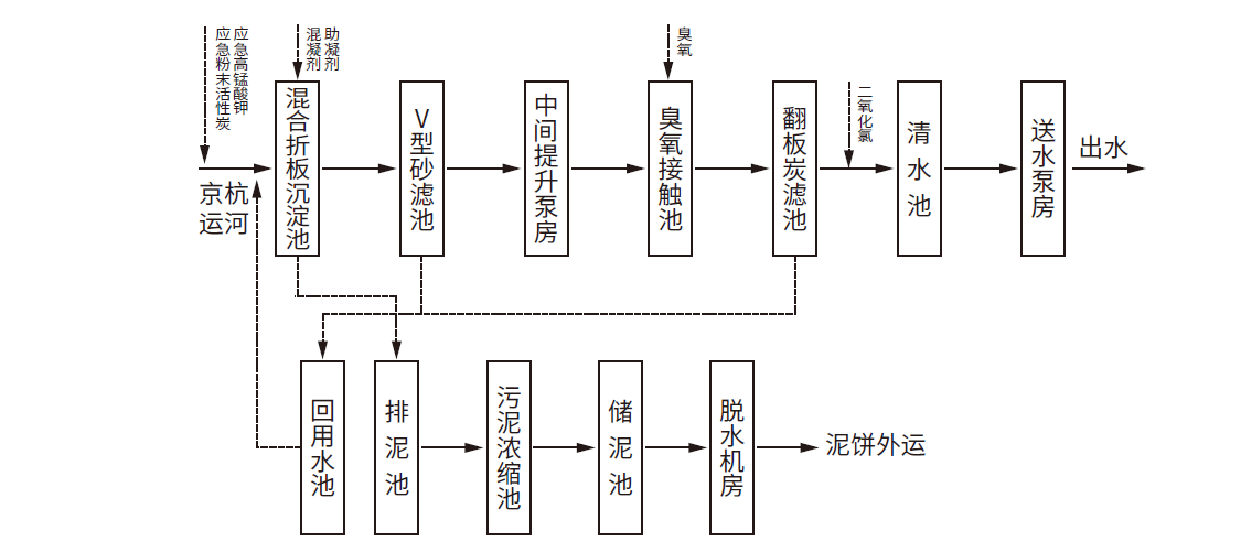 凯时登录入口(中国游)官方网站