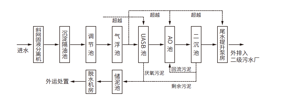 凯时登录入口(中国游)官方网站