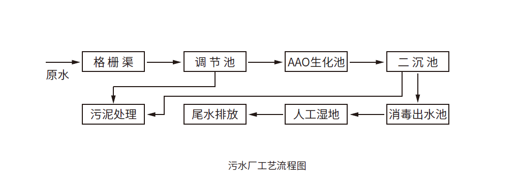 凯时登录入口(中国游)官方网站