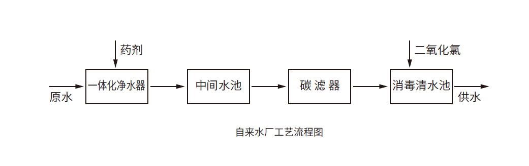 凯时登录入口(中国游)官方网站