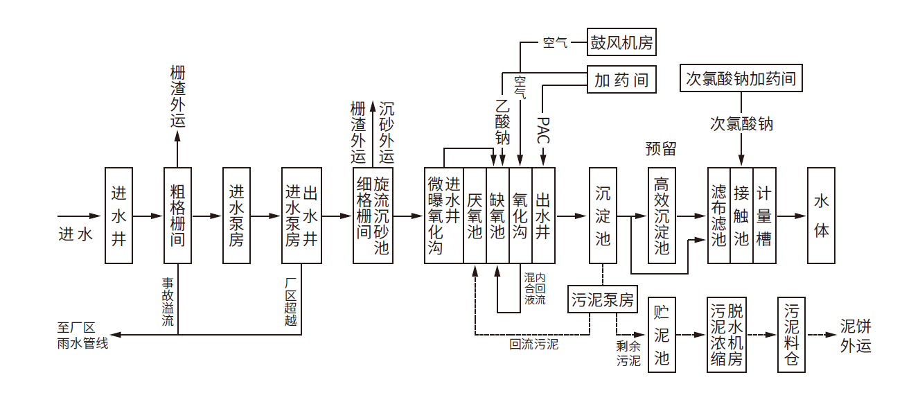 凯时登录入口(中国游)官方网站